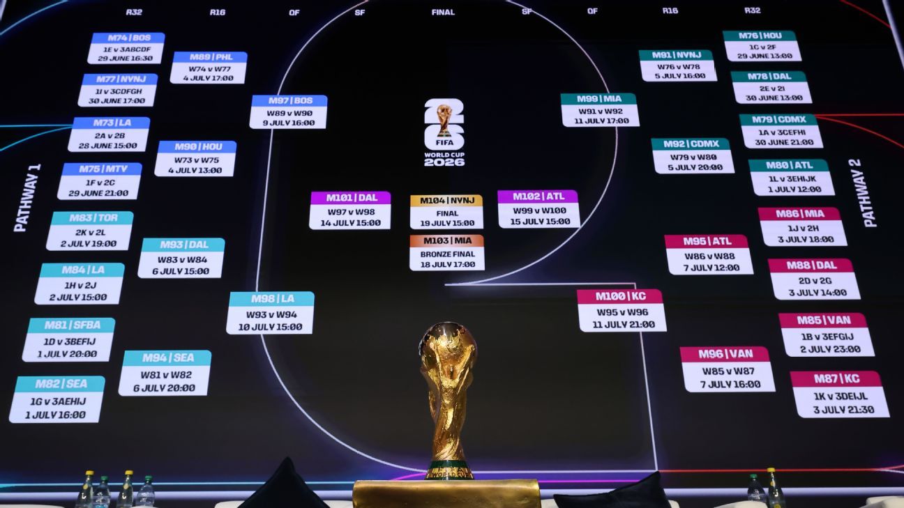 Los Mejores Pronósticos de Fútbol para Aumentar tus Posibilidades de Ganar -484089575
